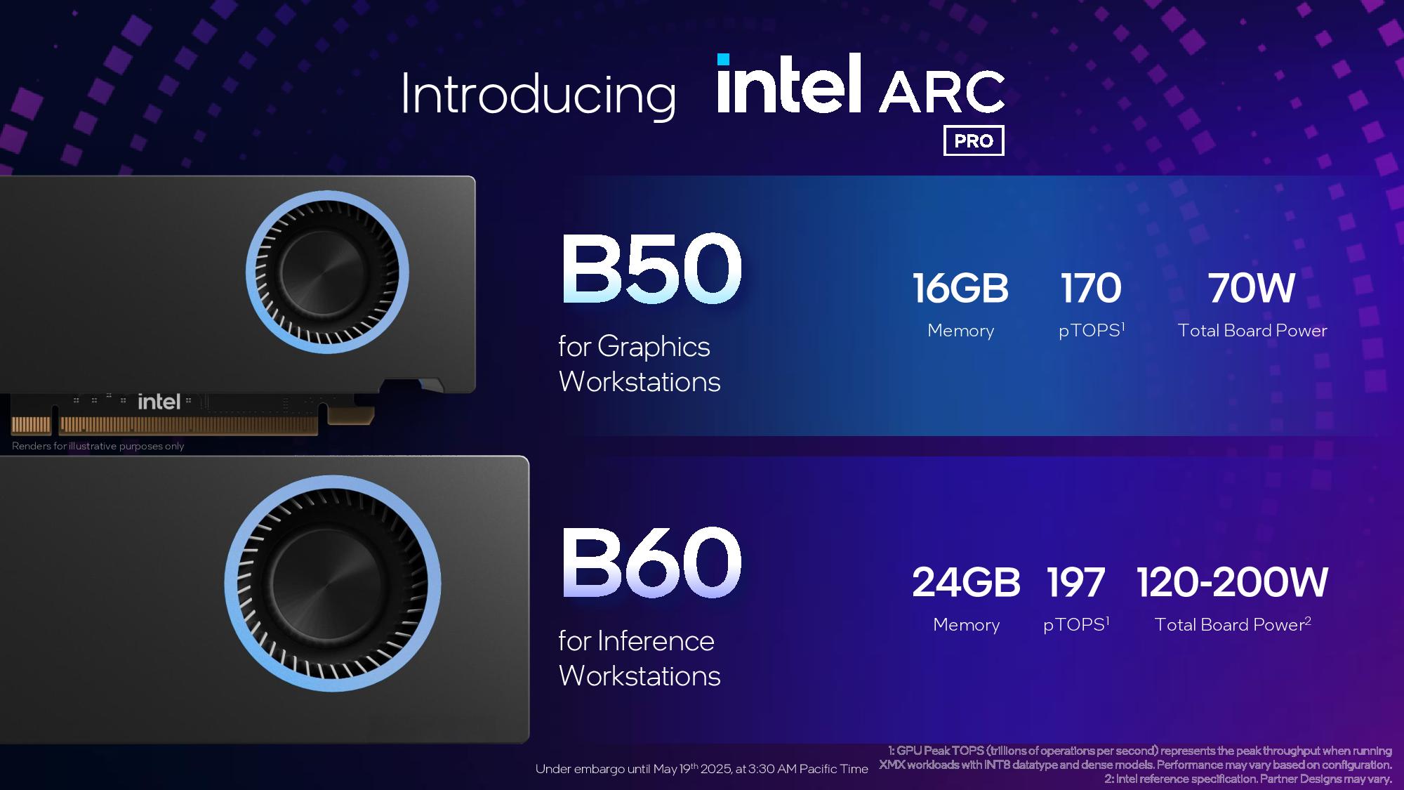 Intel launches $299 Arc Pro B50 with 16GB of memory, 'Project