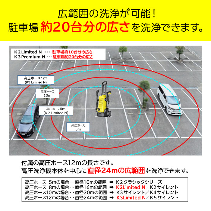 KARCHER(ケルヒャー) 高圧洗浄機 K3Limited Nの通販｜洗浄機｜電動工具