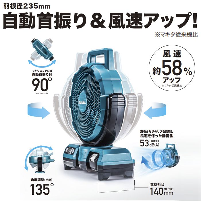 マキタ 18V・14.4V充電式ファン CF203DZWの通販｜産業扇・空調機器