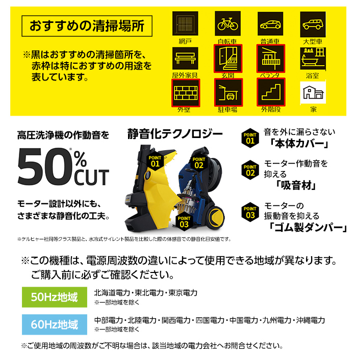 KARCHER(ケルヒャー) 高圧洗浄機 K4プレミアムサイレント50Hz(東日本