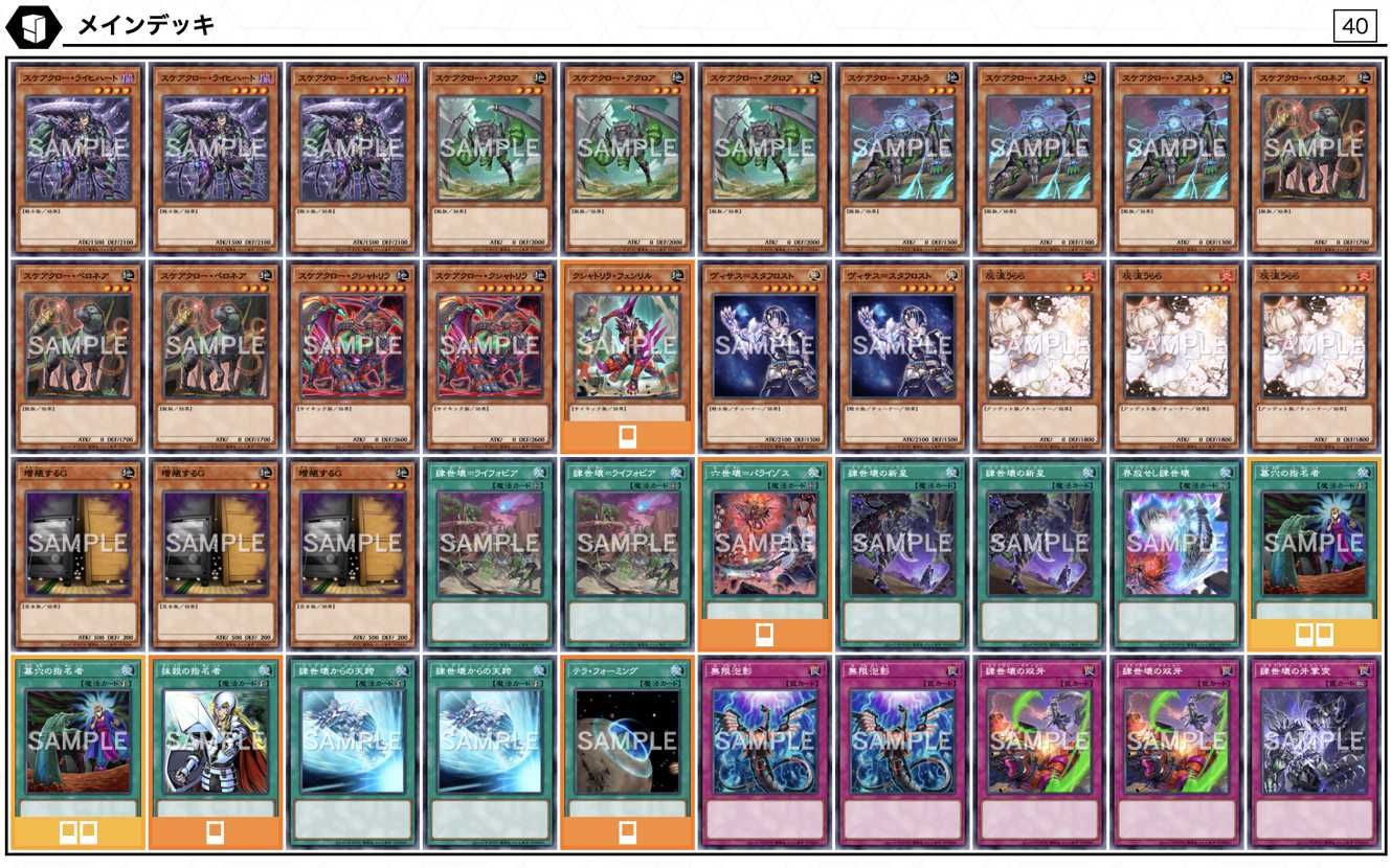 遊戯王OCG】《スケアクロー》のデッキレシピと戦い方／対策方法【2023