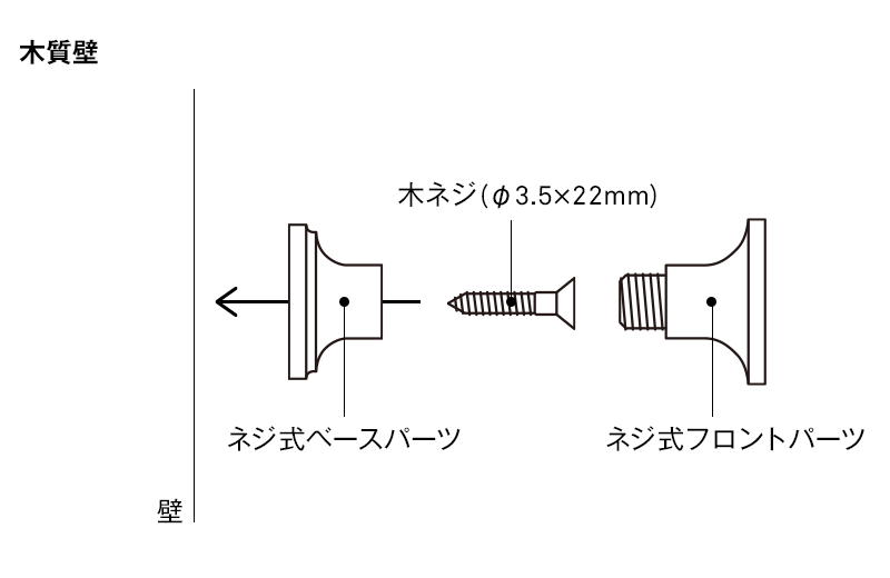 真鍮フック1型｜木壁40kg対応・省スペースで使いやすいネジ式｜SCOPE