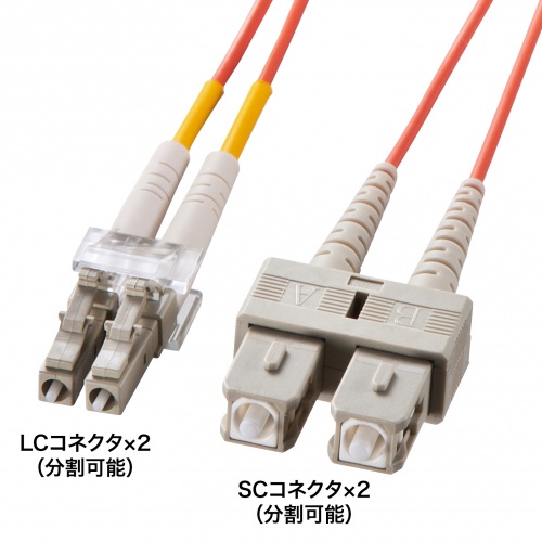 HKB-LCSC5-15N【メガネ型光ファイバケーブル（マルチ50μm、LC×2-SC×2