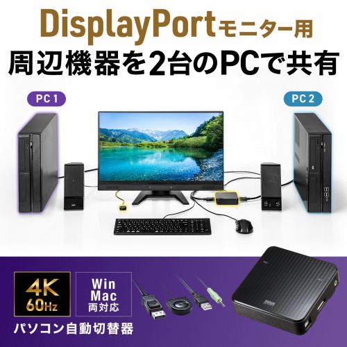 SW-KVM2WDPU【DisplayPort対応手元スイッチ付きパソコン自動切替器(2:1