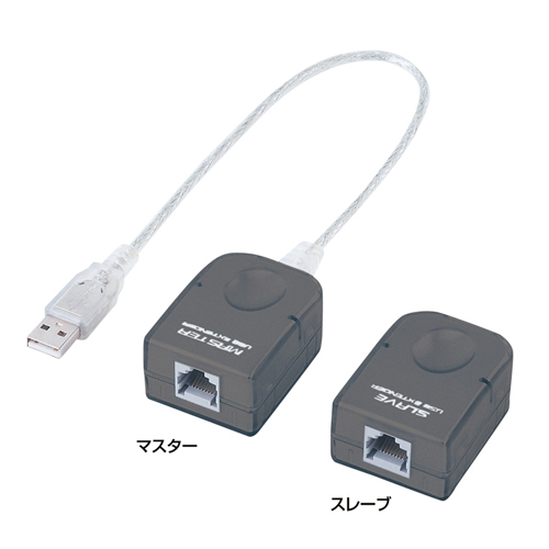 USB-EXSET3【USB2.0エクステンダー（50m延長、2ポート）】USB2.0信号を