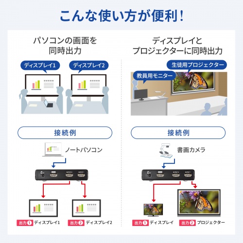 VGA-UHDSP2【4K2K対応HDMI分配器（2分配）】最大4K2K（4096×2160）60Hz