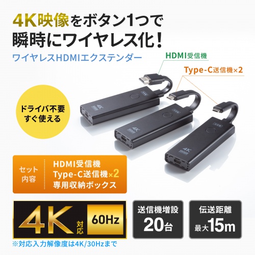 VGA-EXWHD12CSET【4K対応ワイヤレスHDMIエクステンダー（Type-C送信機2