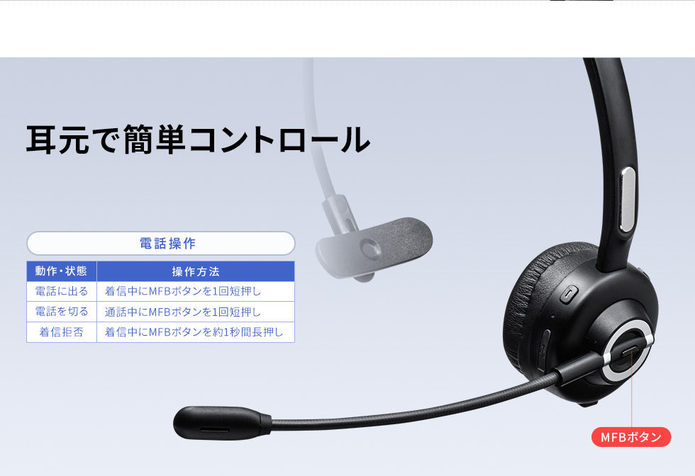 MM-BTMH57BK【充電クレードル付きBluetoothヘッドセット（片耳タイプ