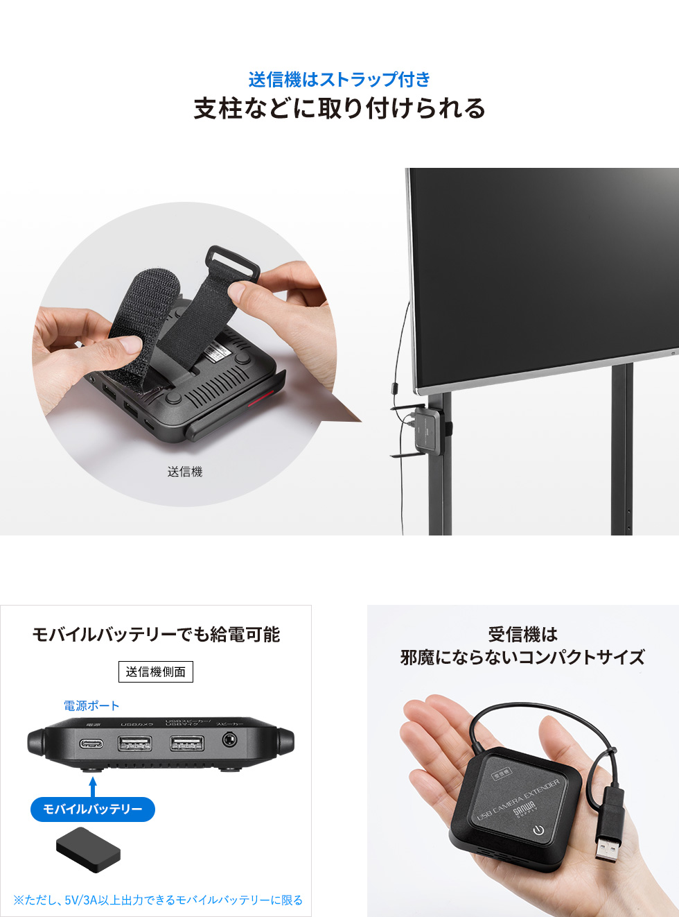 CMS-EXW01【WEBカメラ無線化キット】WEBカメラをワイヤレス化できるWEB