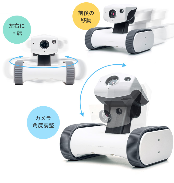 RB-RILEY【アボットライリー（見守りロボット）】外出先からスマホで