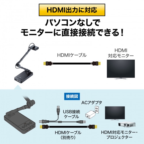 サンワダイレクト本店 サンワサプライ【オフィス・PC周辺通販】