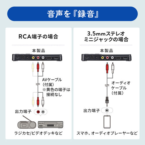 サンワダイレクト本店 サンワサプライ【オフィス・PC周辺通販】
