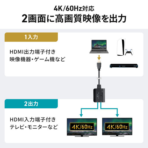サンワダイレクト本店 サンワサプライ【オフィス・PC周辺通販】