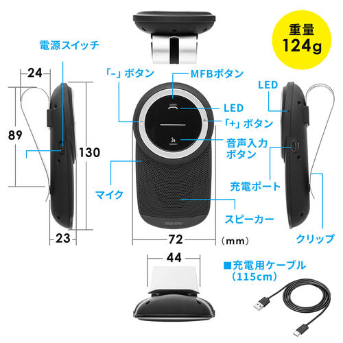 サンワダイレクト本店 サンワサプライ【オフィス・PC周辺通販】