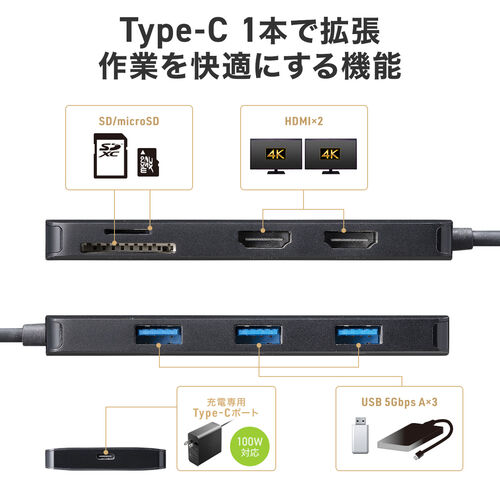サンワダイレクト本店 サンワサプライ【オフィス・PC周辺通販】