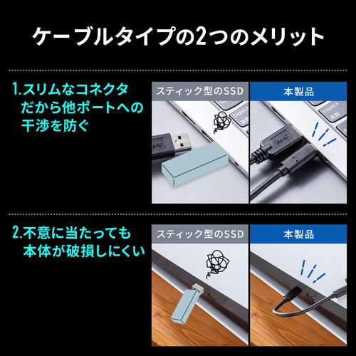 サンワダイレクト本店 サンワサプライ【オフィス・PC周辺通販】