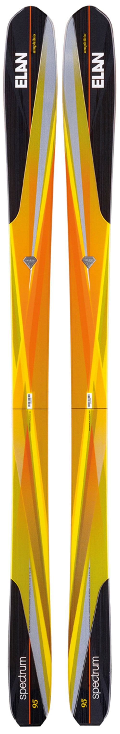 Elan Spectrum 95 ALU (2014)