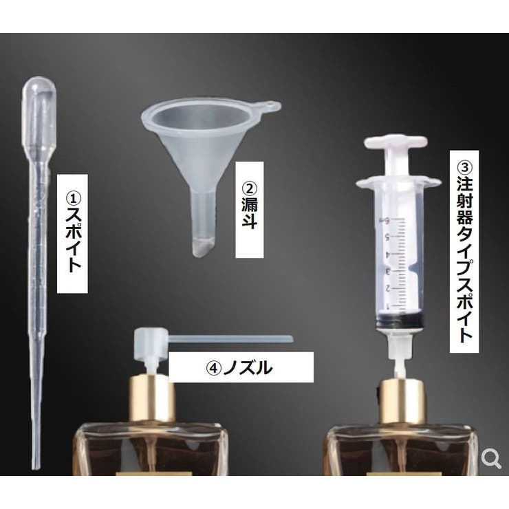 香水詰め替えセット 4点セット 香水詰め替え道具[品番：FQ000204695