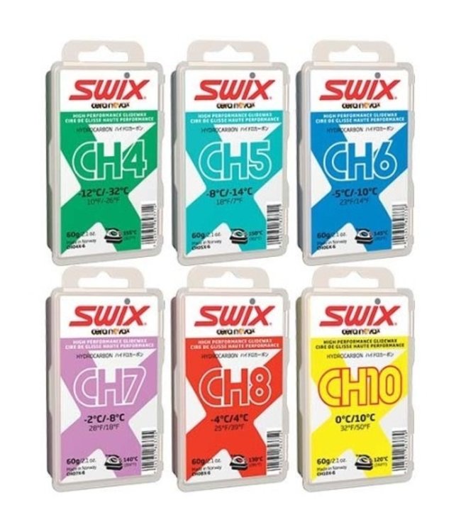 SWIX CH WAX - Peak Performance Ski Shop