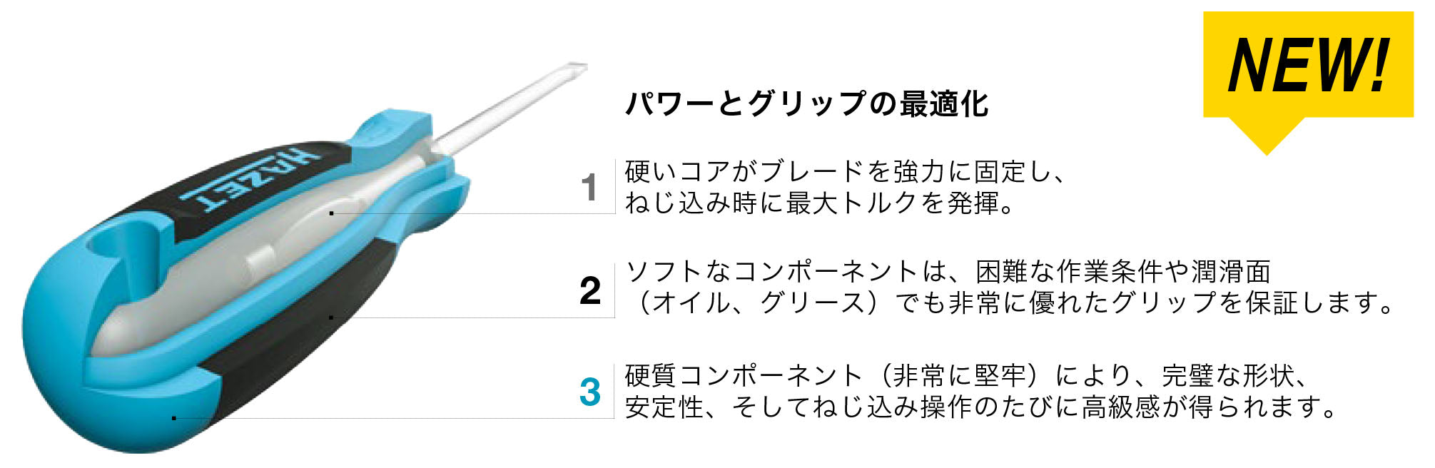HAZET ドライバー – HAZET JAPAN