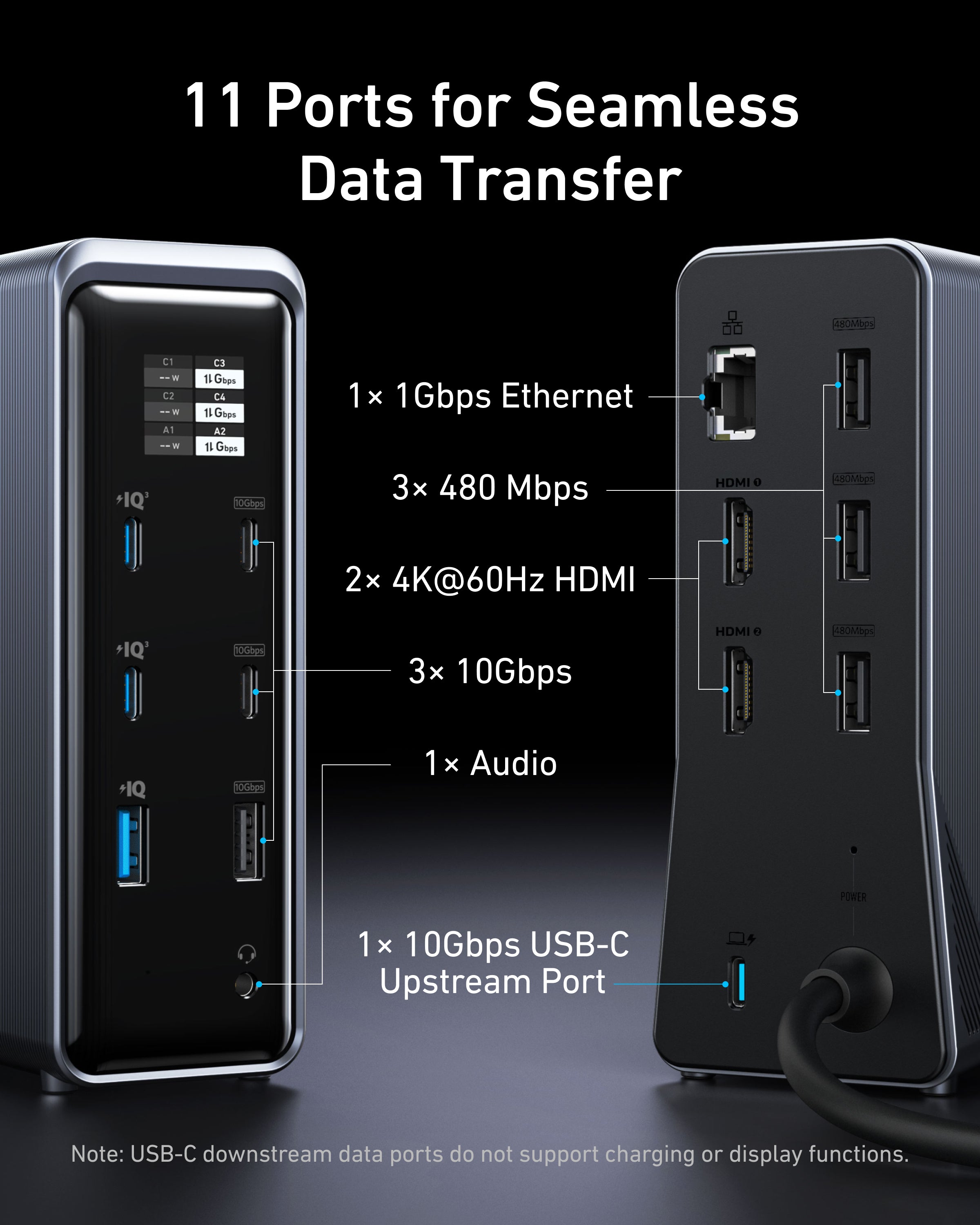 Anker Prime Charging Docking Station (14-in-1, Dual Display, 160W