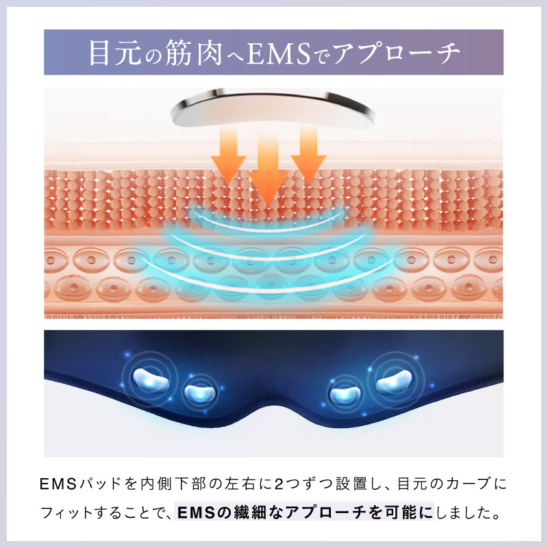 NIPLUX公式店】EMS EYE MASK│ワンランク上のEMSホットアイマスク