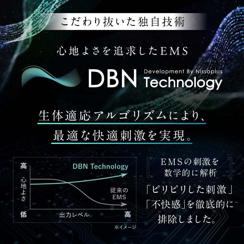 NIPLUX公式店】EMS EYE MASK│ワンランク上のEMSホットアイマスク