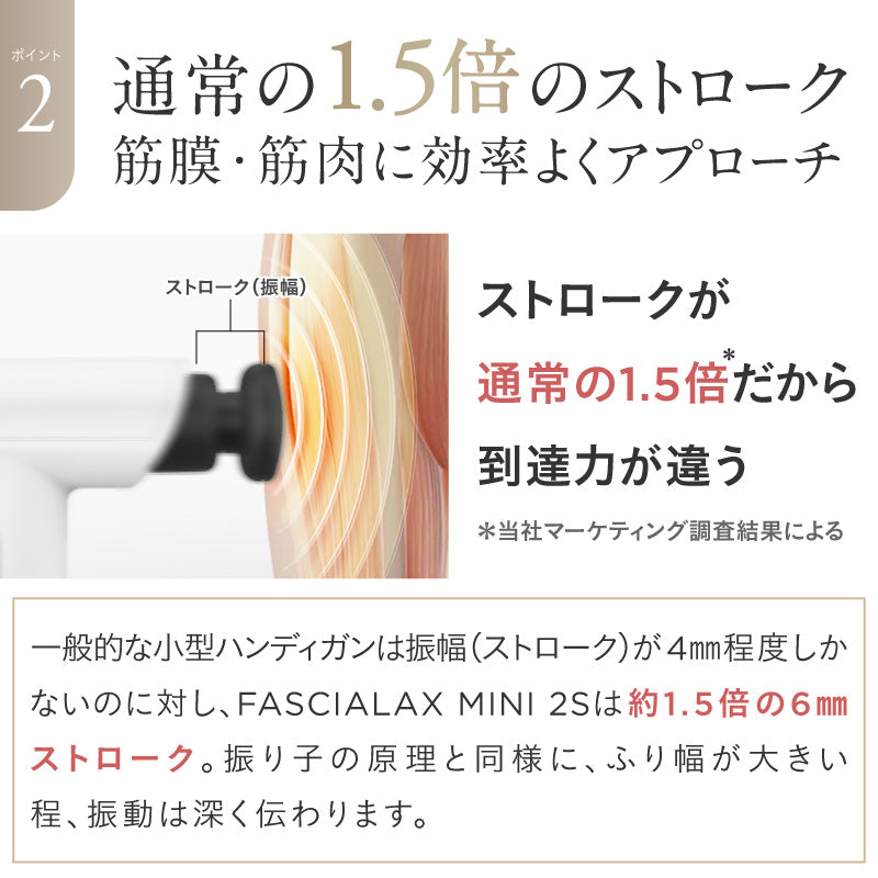 NIPLUX公式店】FASCIALAX MINI 2S│顔にも使えるマッサージガン│美顔