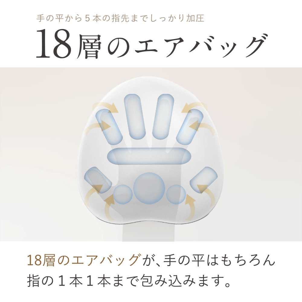 自宅で手軽にハンドエステ】NIPLUX HAND MOMI│とろけるハンドケア体験