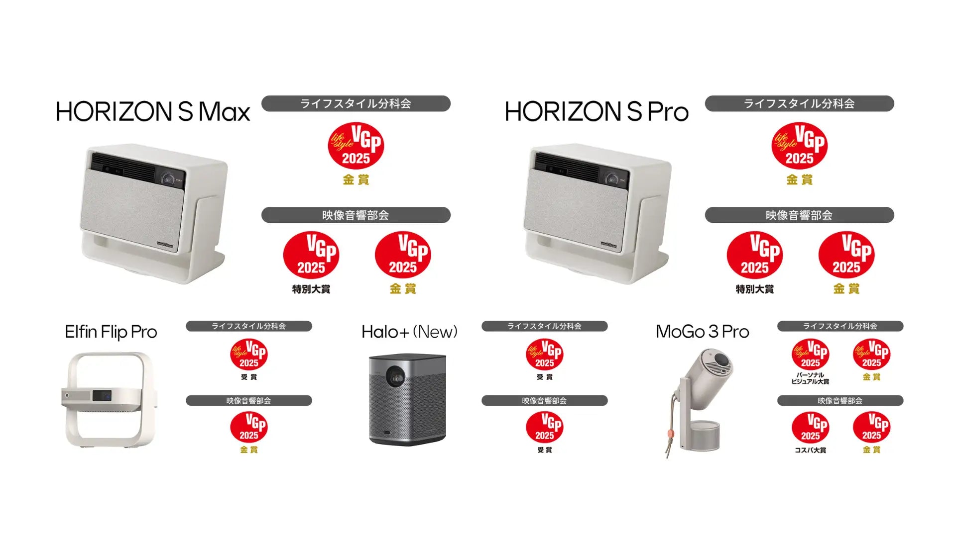 XGIMI：国内最大級AV機器アワード「VGP2025」にて、各製品が特別賞と