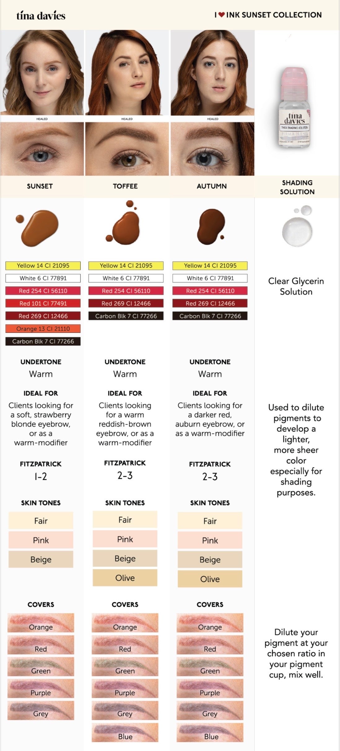 ターゲットカラー/グレー眉のカラーチェンジにも使える色素 SUNSET