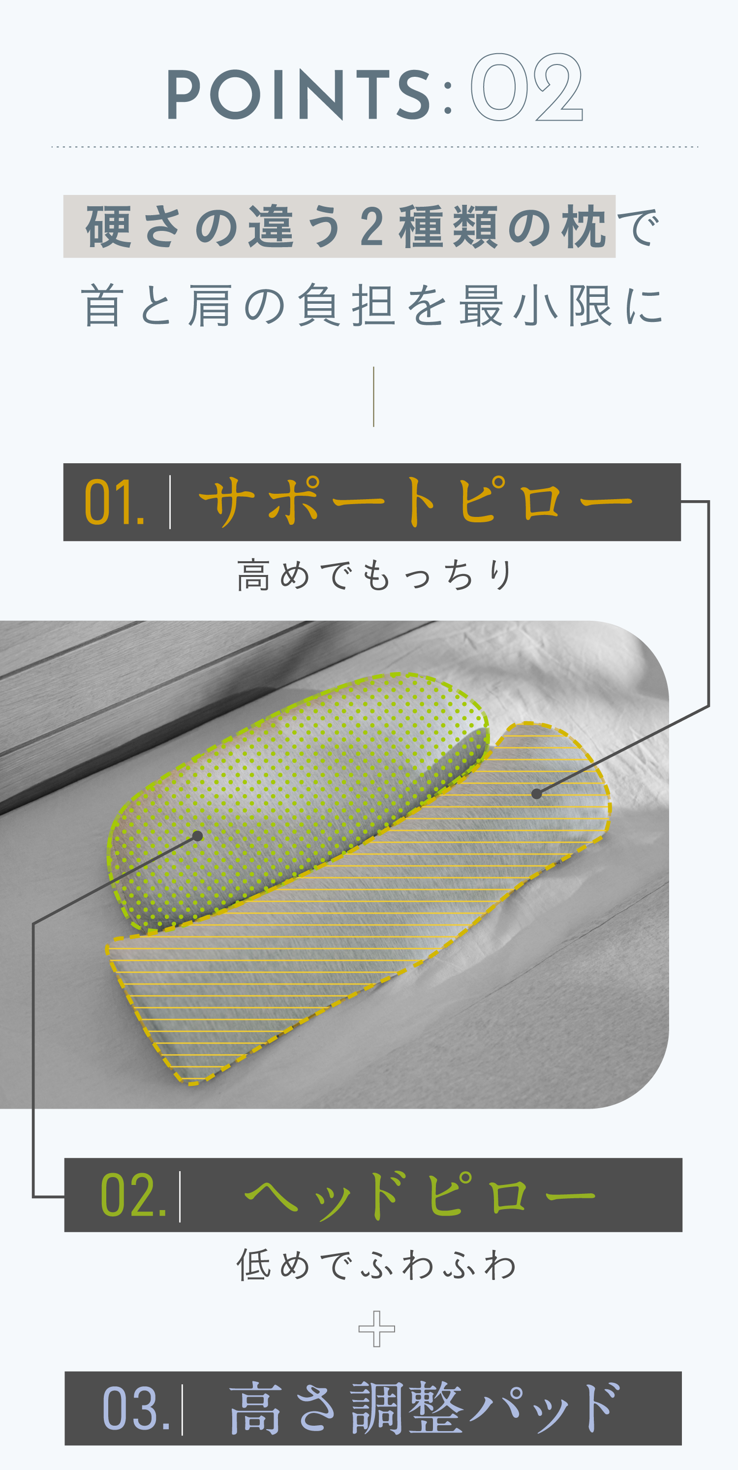 公式】首と肩がホッとする枕PLUS | 首と肩を40度で15分間温めることで