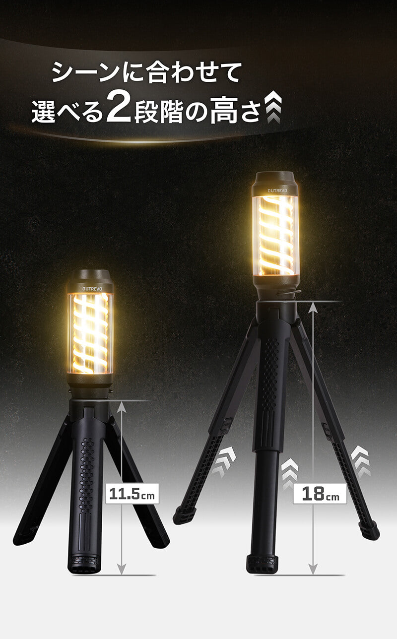 万能ミニランタン - わずか76g、IPX6防水、小さくてもパワフル7つの