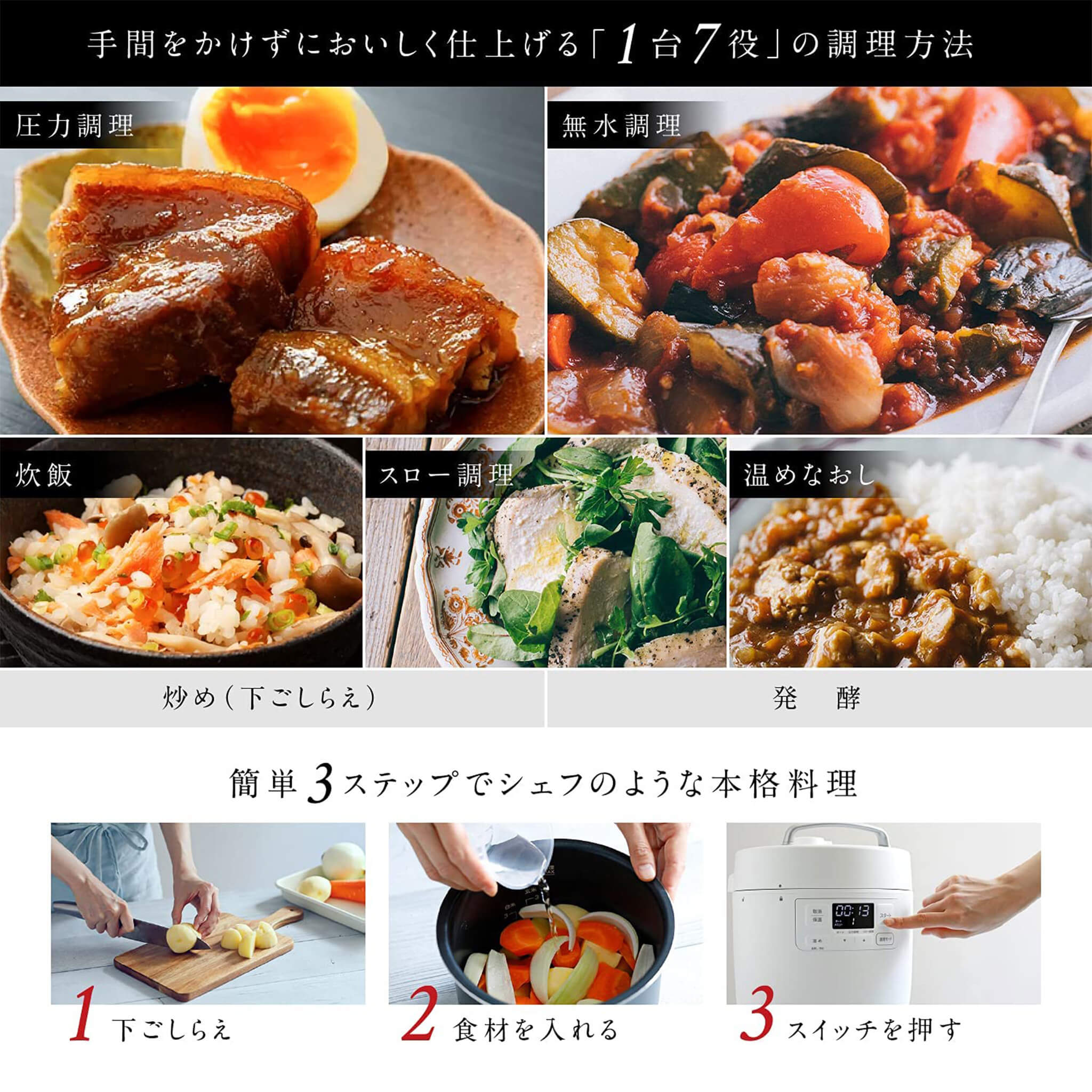 電気圧力鍋「おうちシェフ」 SP-2DF231 | シロカオンラインストア