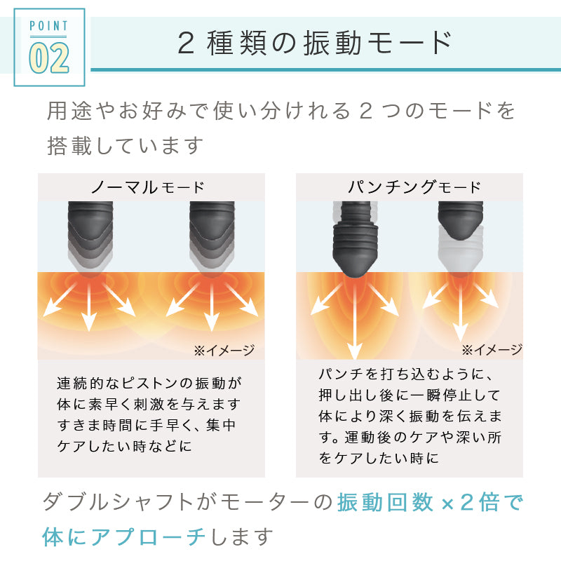 ルルドガン クアトロ（アーム付き） AX-HX438 – アテックスダイレクト