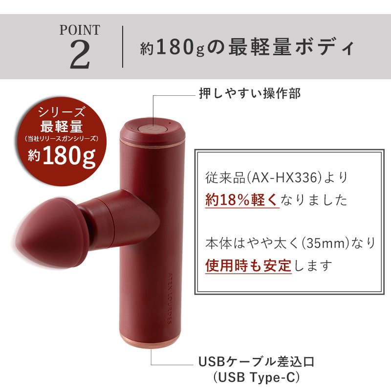 ルルドガン プラスアーム AX-HX450 – アテックスダイレクト