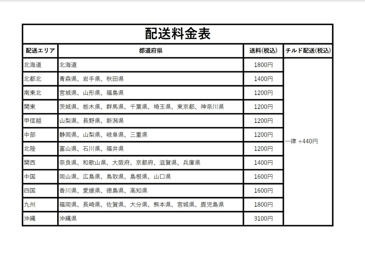 配送ポリシー – 鈴木酒販ONLINE STORE