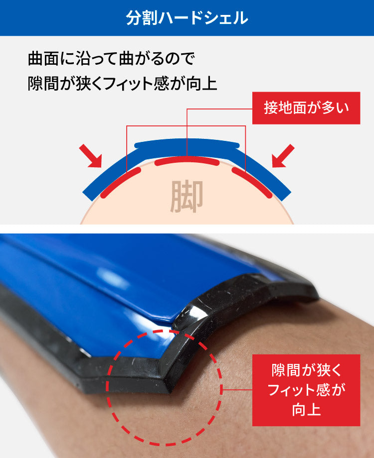 スワンセシンガード フレックス Mサイズ | モルテン公式オンラインショップ