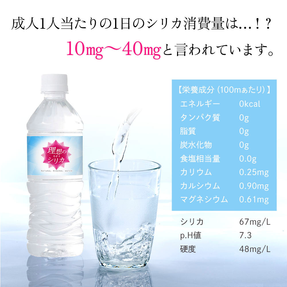 鳥取県産「高濃度シリカ水 理想のシリカ」500mlのお得通販｜Kuradashi
