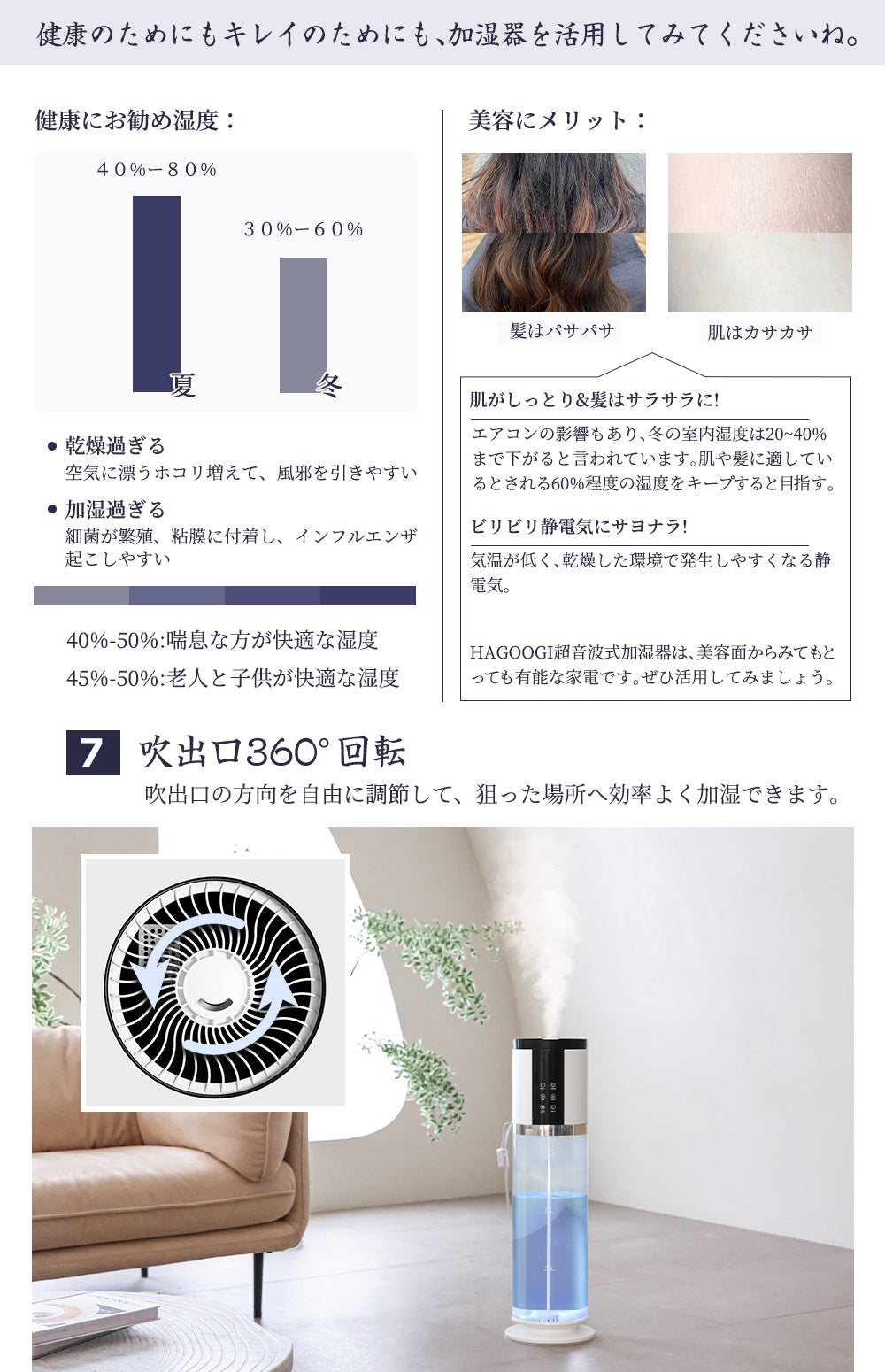 時間限定セール」【2026新型】HAGOOGI(ハゴオギ) 加湿器 加熱＋超音波