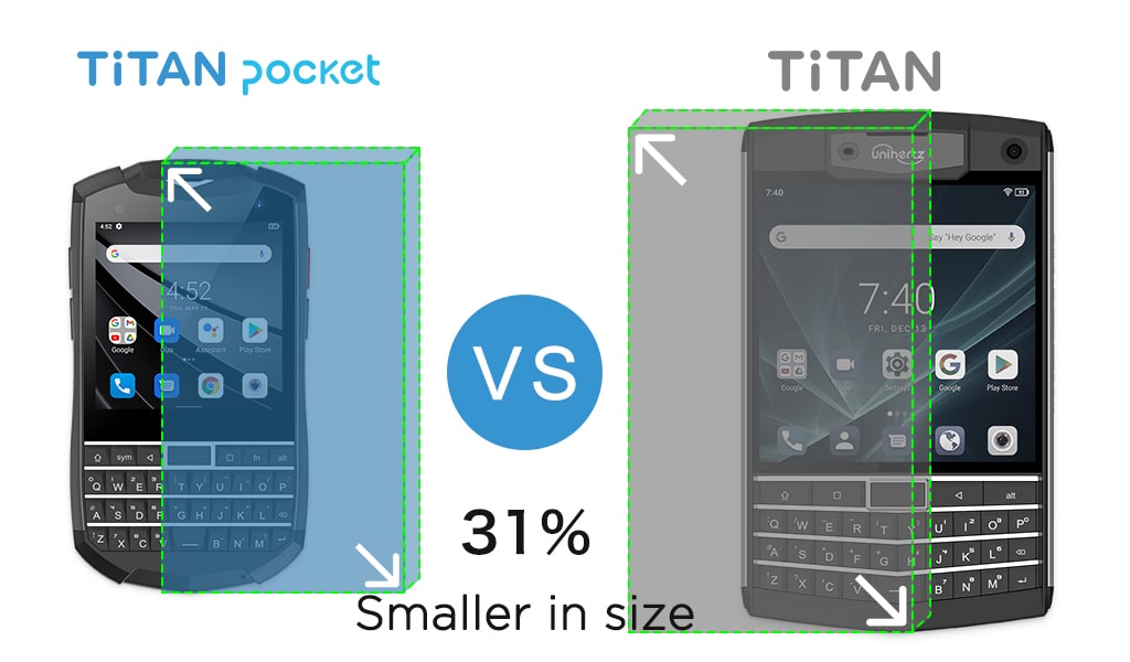 Unihertz Titan Pocket - 新しい QWERTY Android 11 スマートフォン