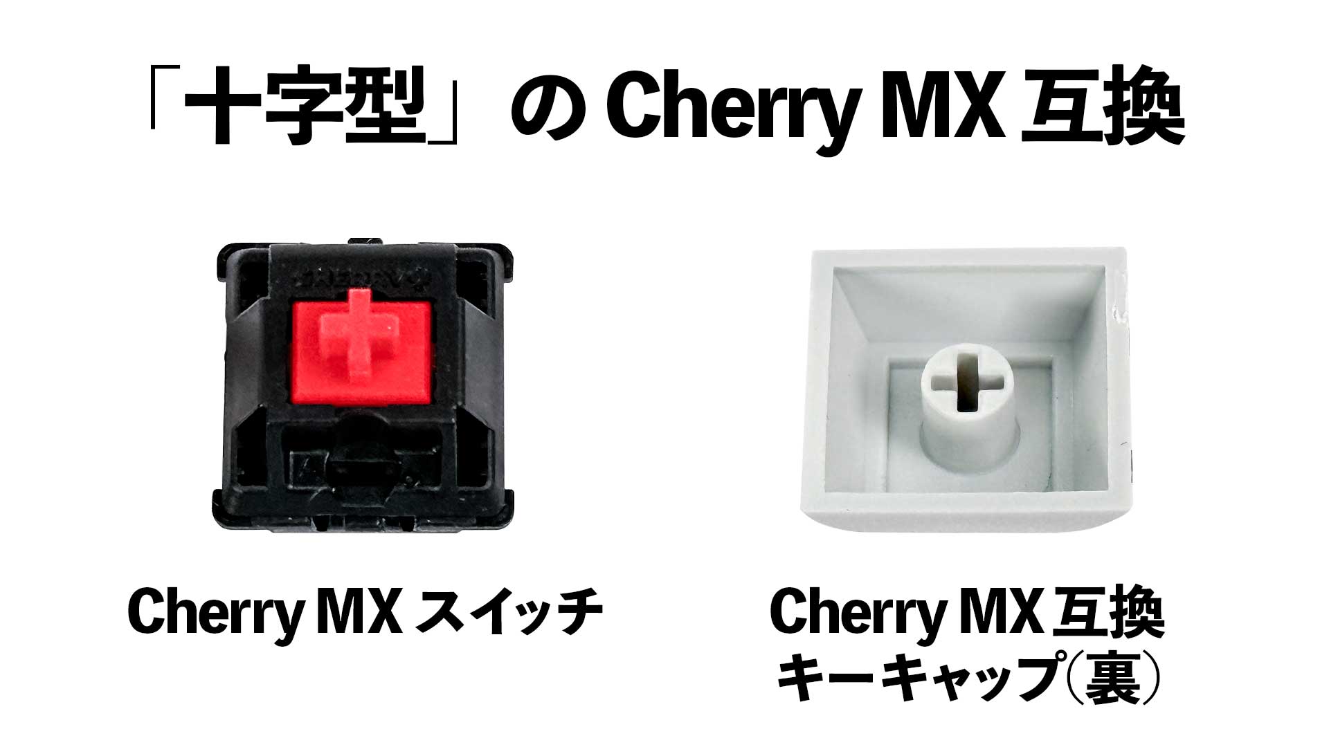 キーキャップの互換性の基本 - 遊舎工房