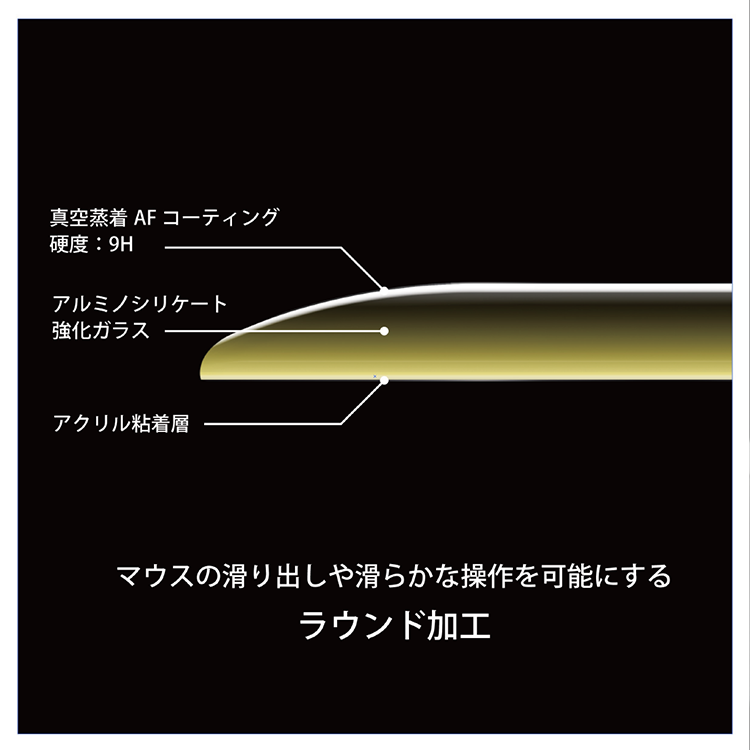 GRAPHT ガラス マウスソール - Logicool G 対応 【全4種類】 – GRAPHT