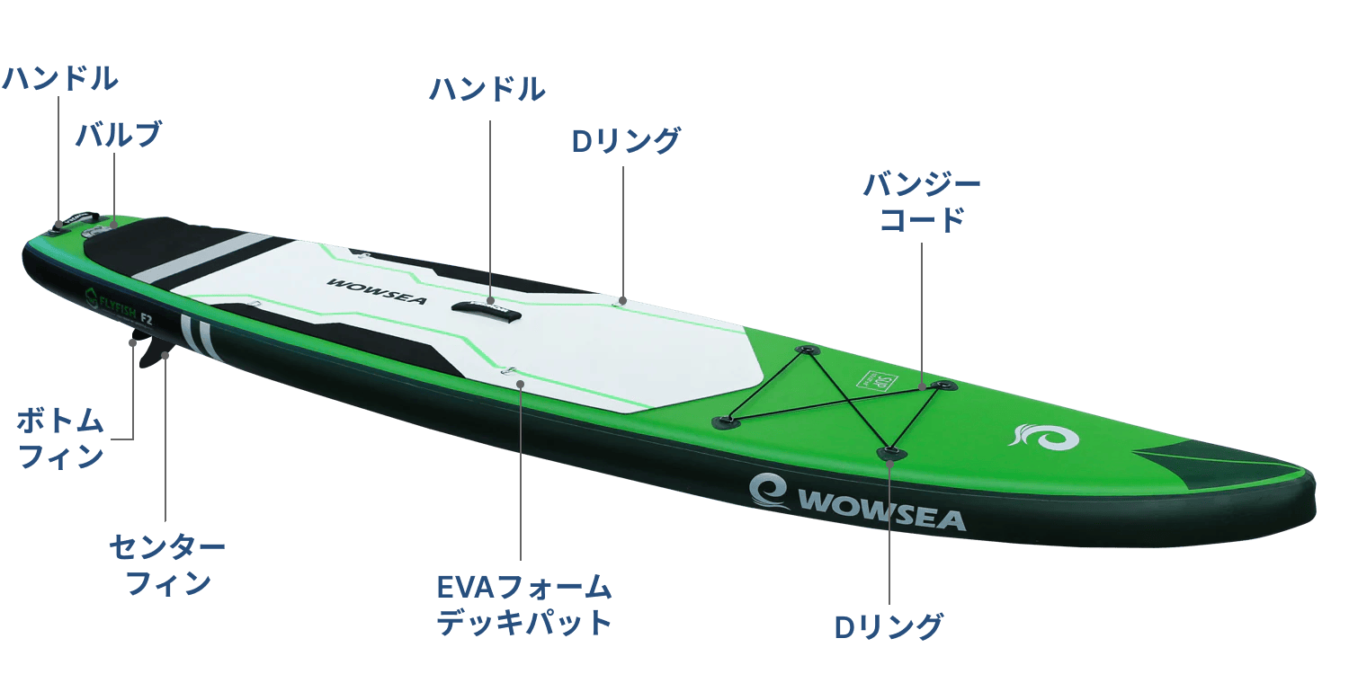 インフレータブルサップボードWOWSEA Flyfish F2 – Catamaran Japan