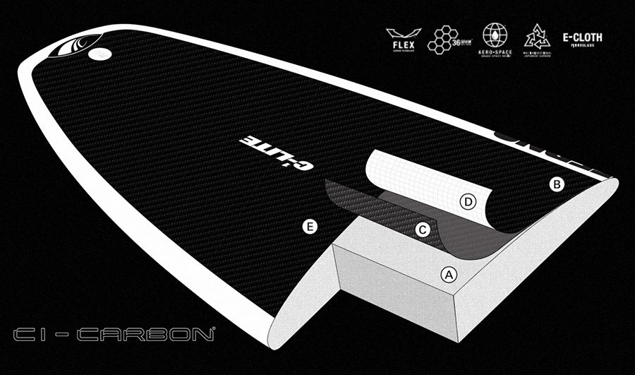 Inferno 72 (C1-LITE) – SHARP EYE JAPAN シャープアイサーフボード