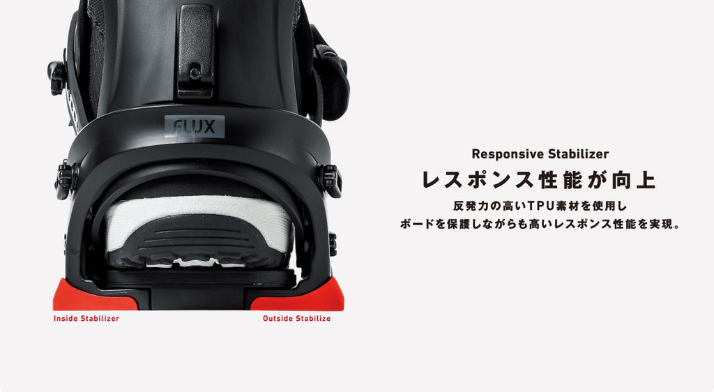 FLUXが誇る最高峰モデル【XV】 | FLUX ONLINE STORE