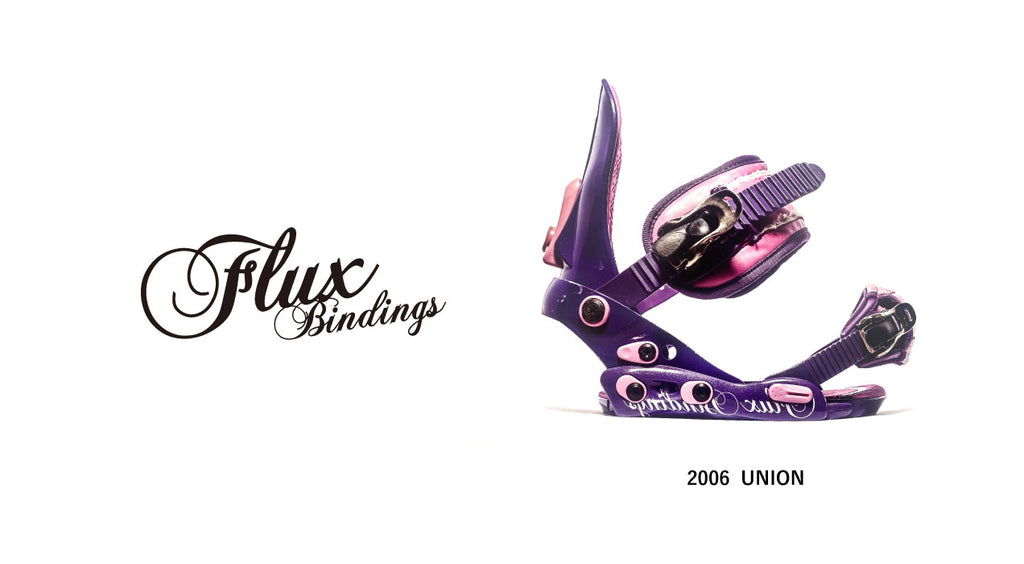 Copy about FLUX | FLUX ONLINE STORE