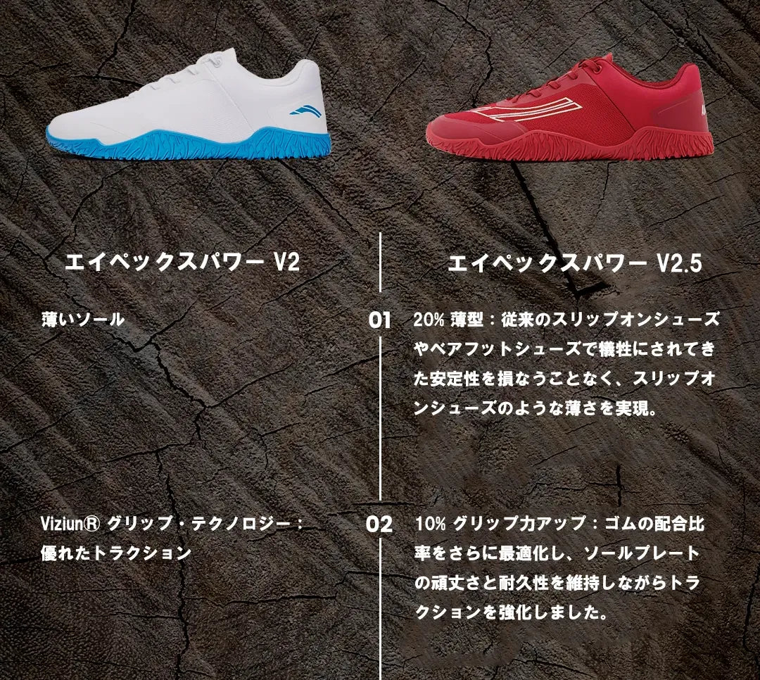 クローズアウト】AVANCUS エイペックスパワー V2.5 — MBC POWER SHOP