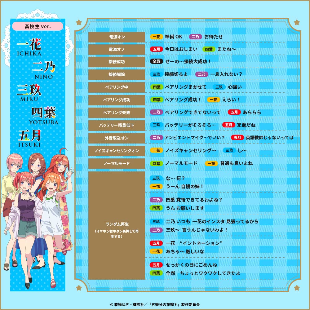 AVIOT TE-V1R-GHY｜五等分の花嫁＊ コラボ完全ワイヤレスイヤホン【公式】