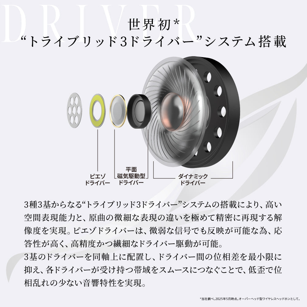 AVIOT WA-J1｜ハイブリッドノイズキャンセリング搭載・最大140時間再生